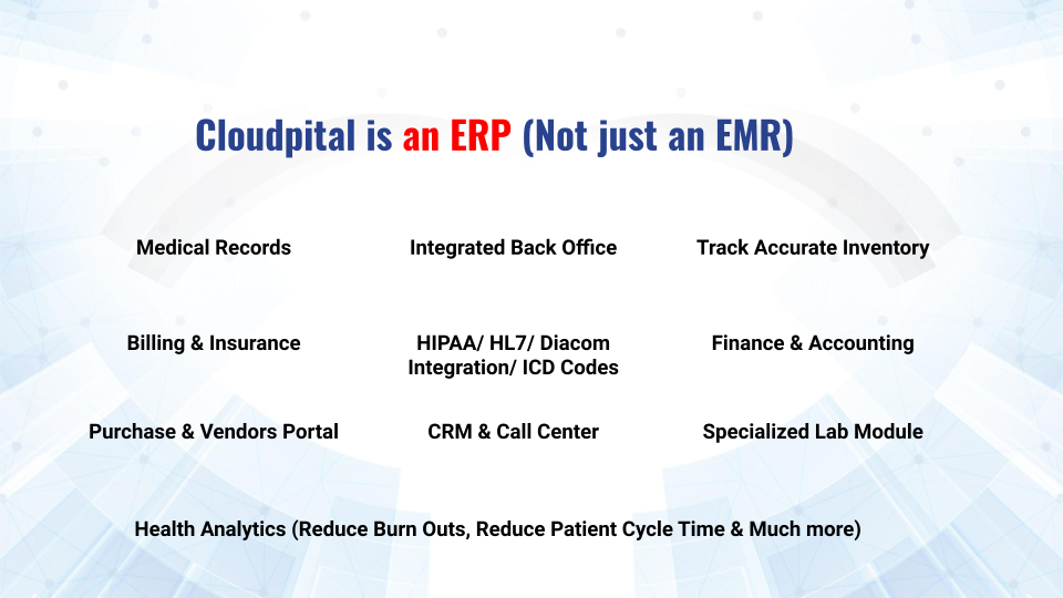 How Can EMR Software In Saudi Arabia Provide Operative Care Related To Surgery Operated Surgery Facilities