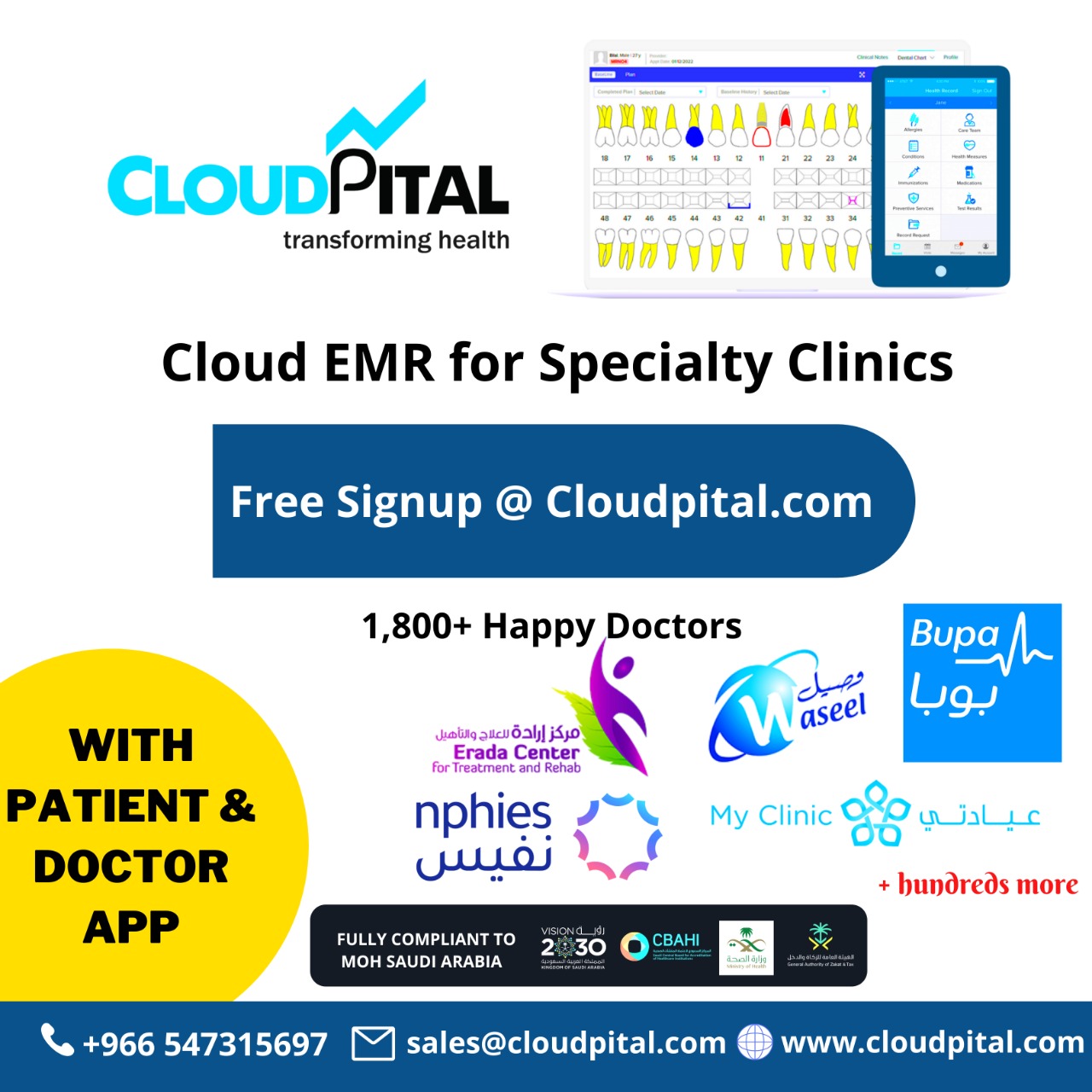 What are the benefits of Plastic Surgery EMR Software in Saudi Arabia?