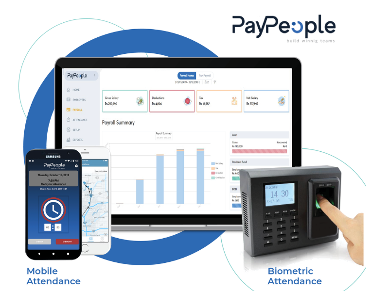 Leave Management Systems