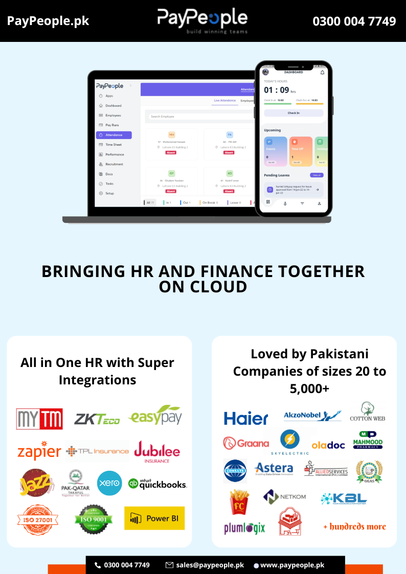 What are the reasons modern workplace demands HR software in Pakistan?