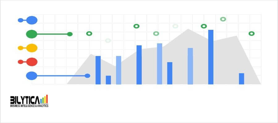 8 الفوائد الرئيسية لخدمات Microsoft Power BI في المملكة العربية السعودية يجب أن تعرفها