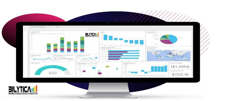 How Data Warehousing Services in Riyadh Jeddah Makkah Madinah Khobar Saudi Arabia KSA In Saudi Arabia Helps Enterprises In Improving B2B Operations During The Crisis Of COVD-19?