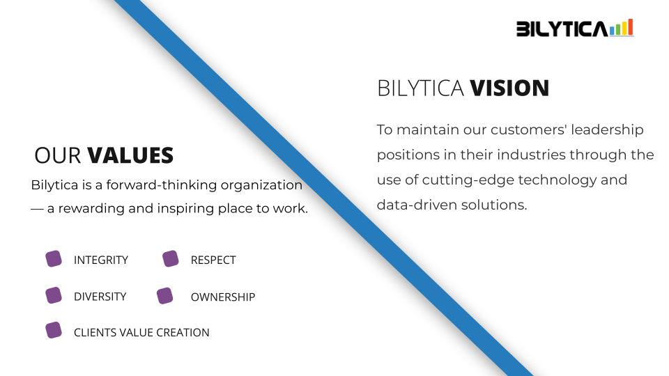 How Data Warehouse Services in Riyadh Jeddah Makkah Madinah Khobar Saudi Arabia KSA In Saudi Arabia Helps Enterprises In Improving B2B Operations