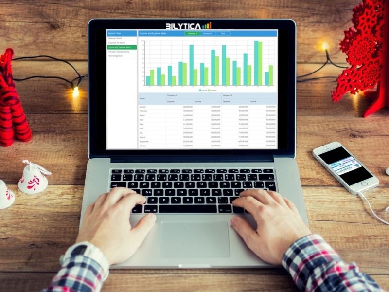 Using Rest API Reports Export In Different Formats With Power BI Services In Saudi Arabia خدمات حلول ذكاء الأعمال في السعودية